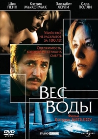 Вес воды Вес воды